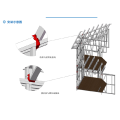 Piezas de conexión de viga de armadura de material de construcción CFS